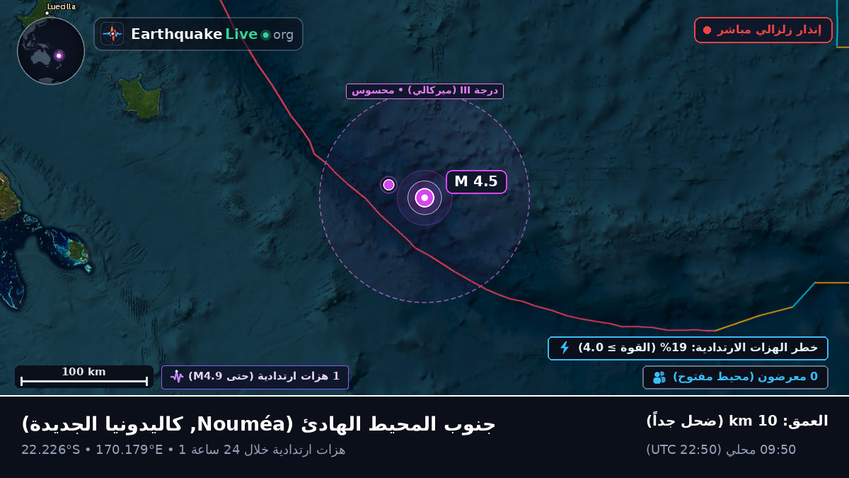 جنوب المحيط الهادئ (كاليدونيا الجديدة)