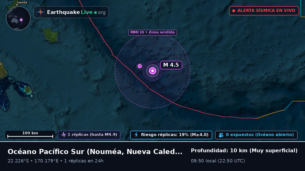 Océano Pacífico Sur (Nueva Caledonia)