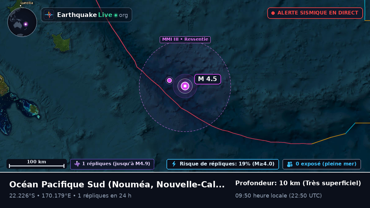 Océan Pacifique Sud (Nouvelle-Calédonie)
