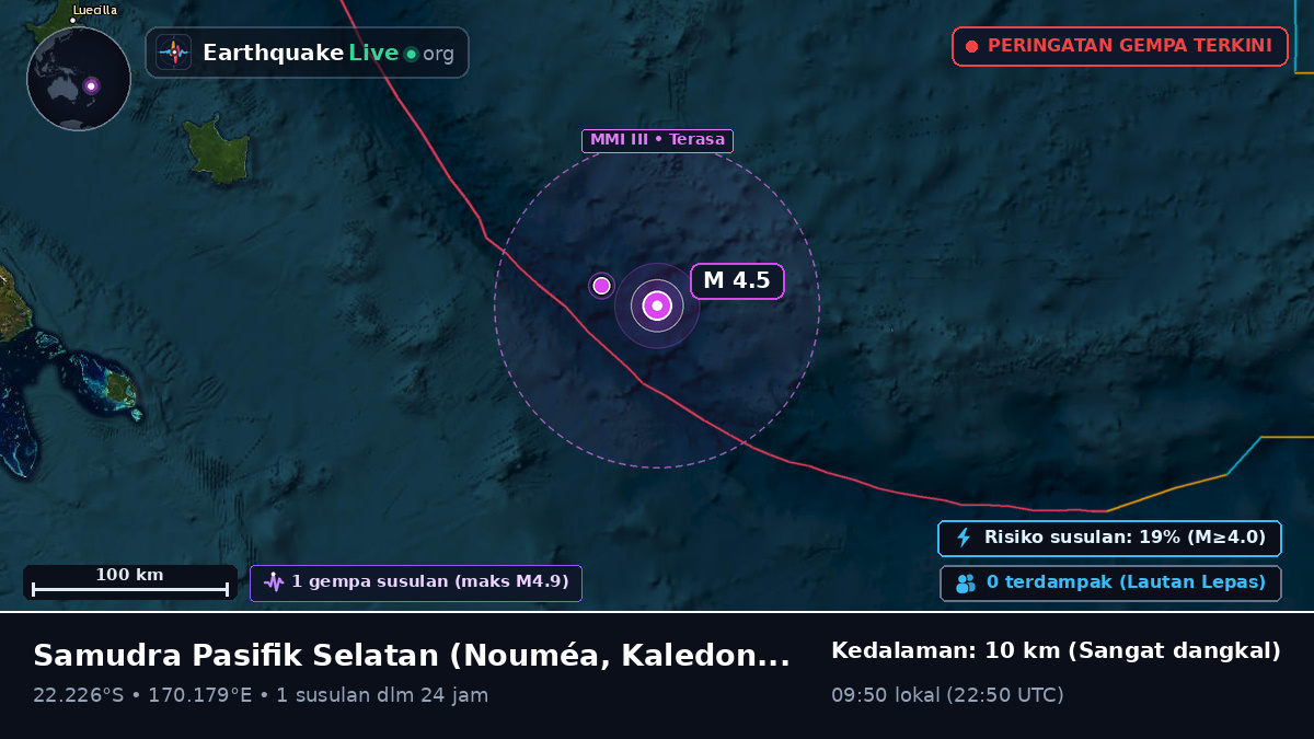 Samudra Pasifik Selatan (Kaledonia Baru)