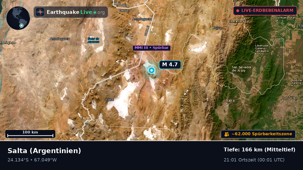 Salta, Argentinien