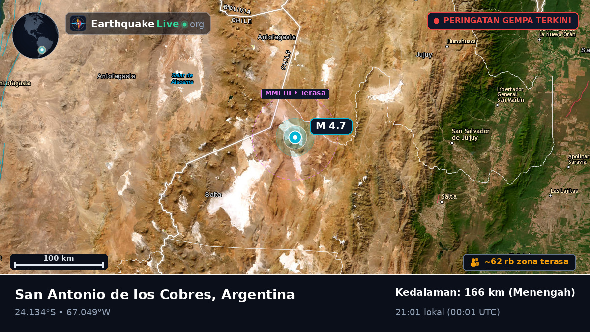 Salta, Argentina