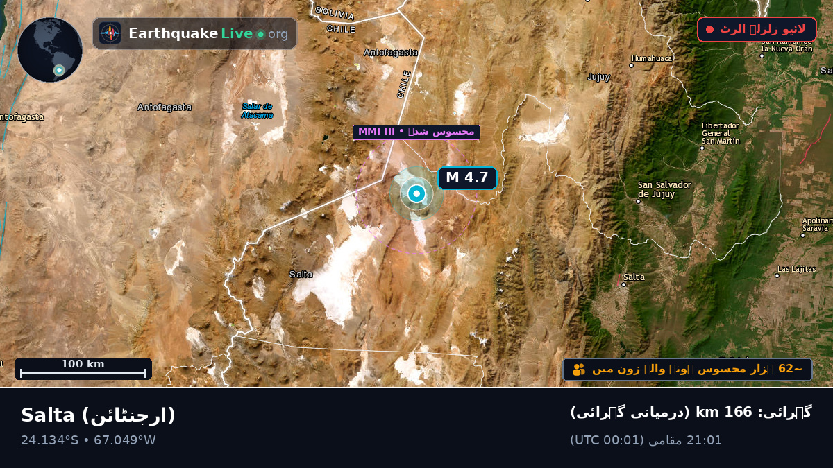 Salta, ارجنٹائن
