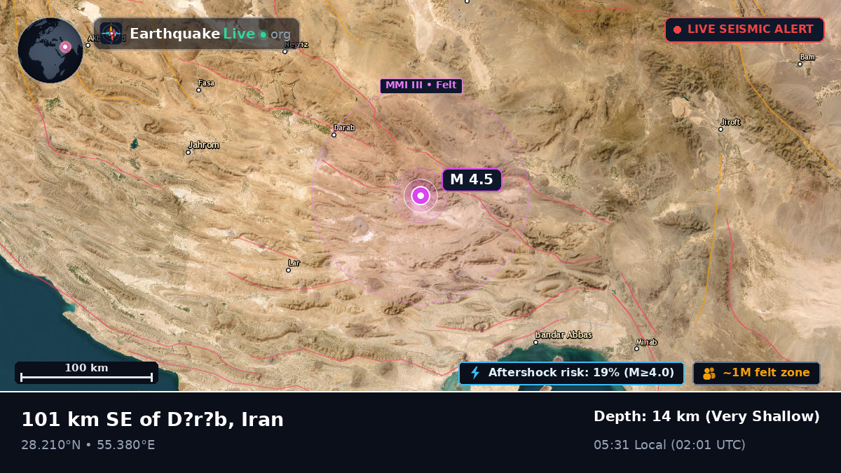 Hormozgan, Iran