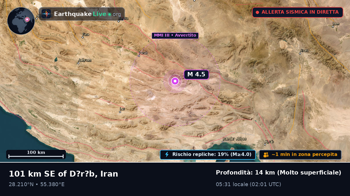 Hormozgan, Iran