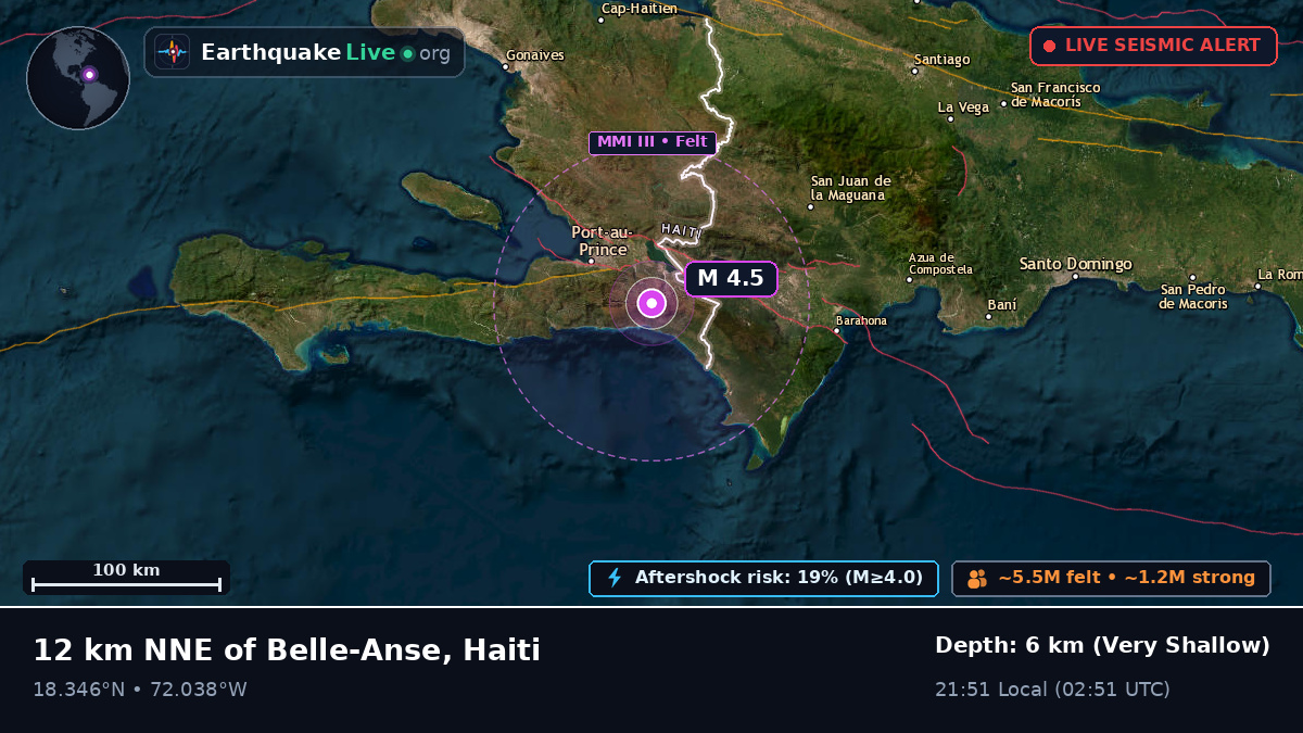 Ouest, Haiti