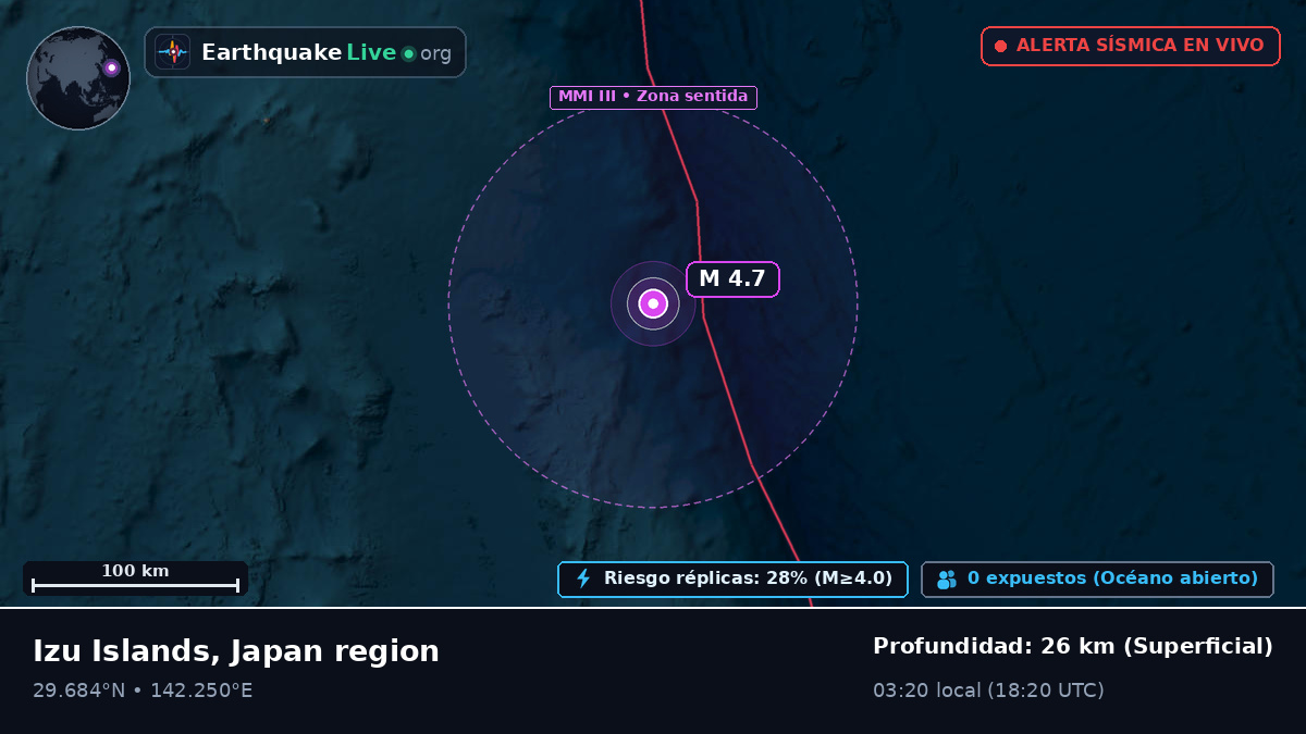 Océano Pacífico Norte (Japón)