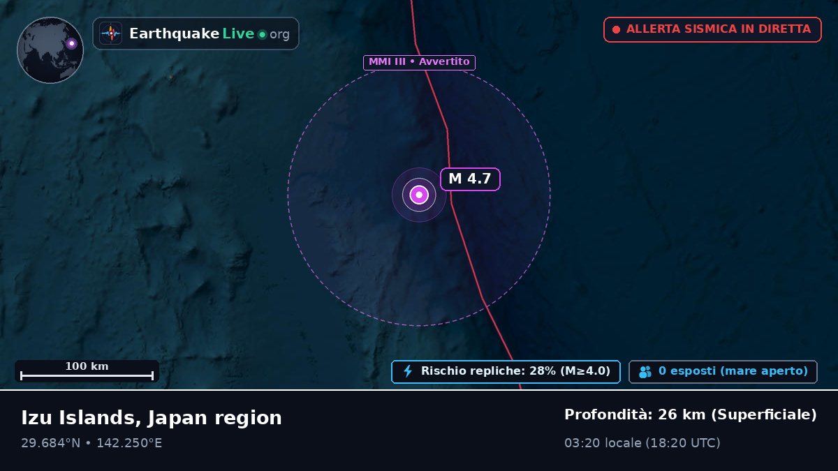 Oceano Pacifico settentrionale (Giappone)