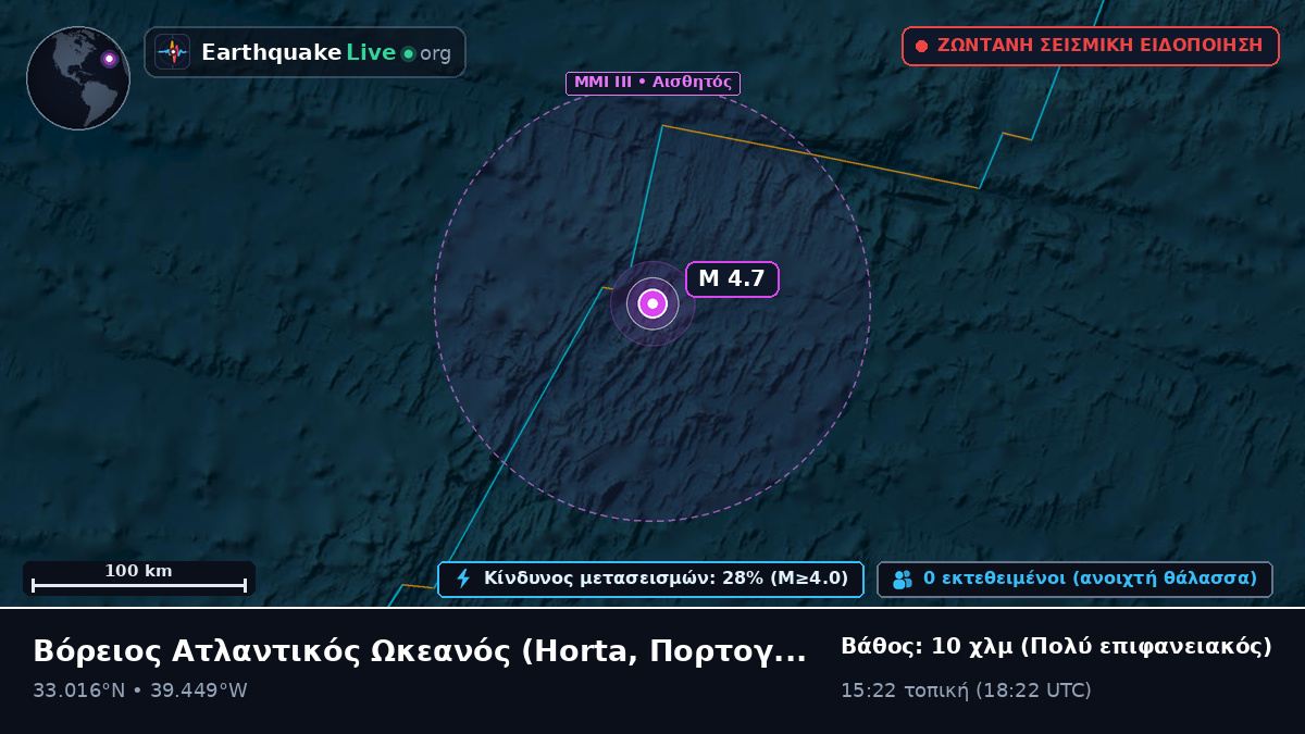 Βόρειος Ατλαντικός Ωκεανός (Πορτογαλία)