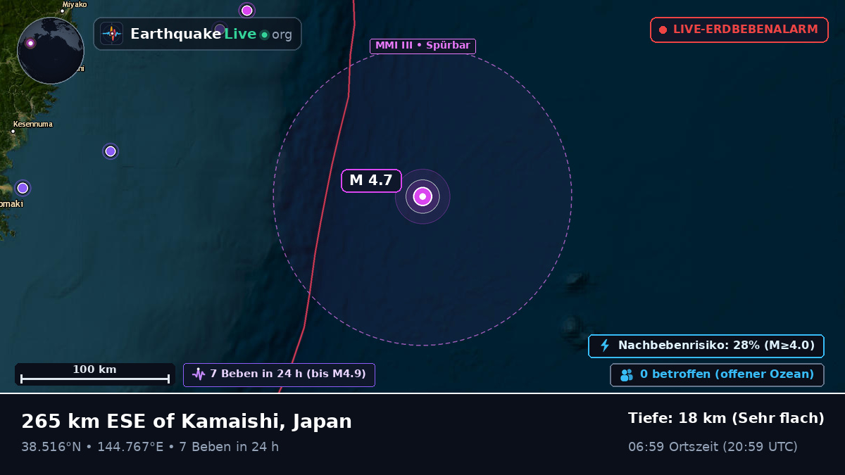 Nordpazifik (Japan)