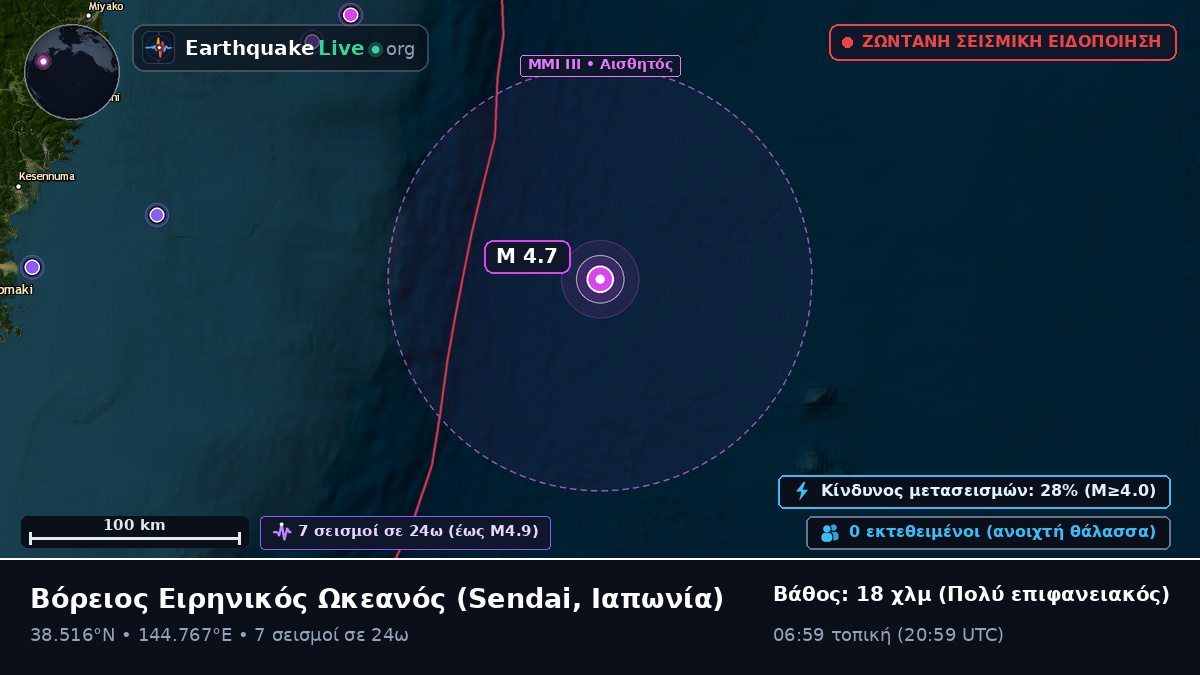 Βόρειος Ειρηνικός Ωκεανός (Ιαπωνία)