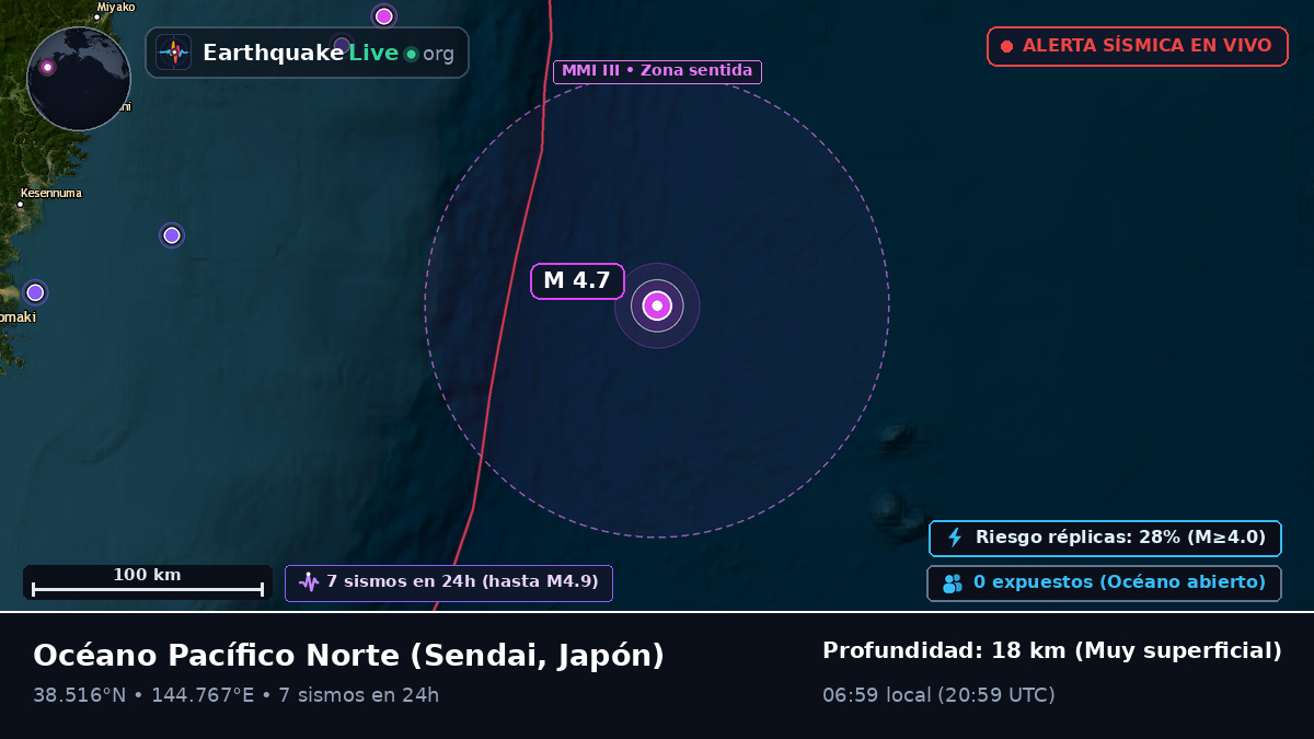 Océano Pacífico Norte (Japón)