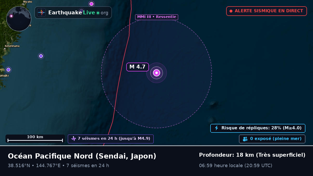Océan Pacifique Nord (Japon)