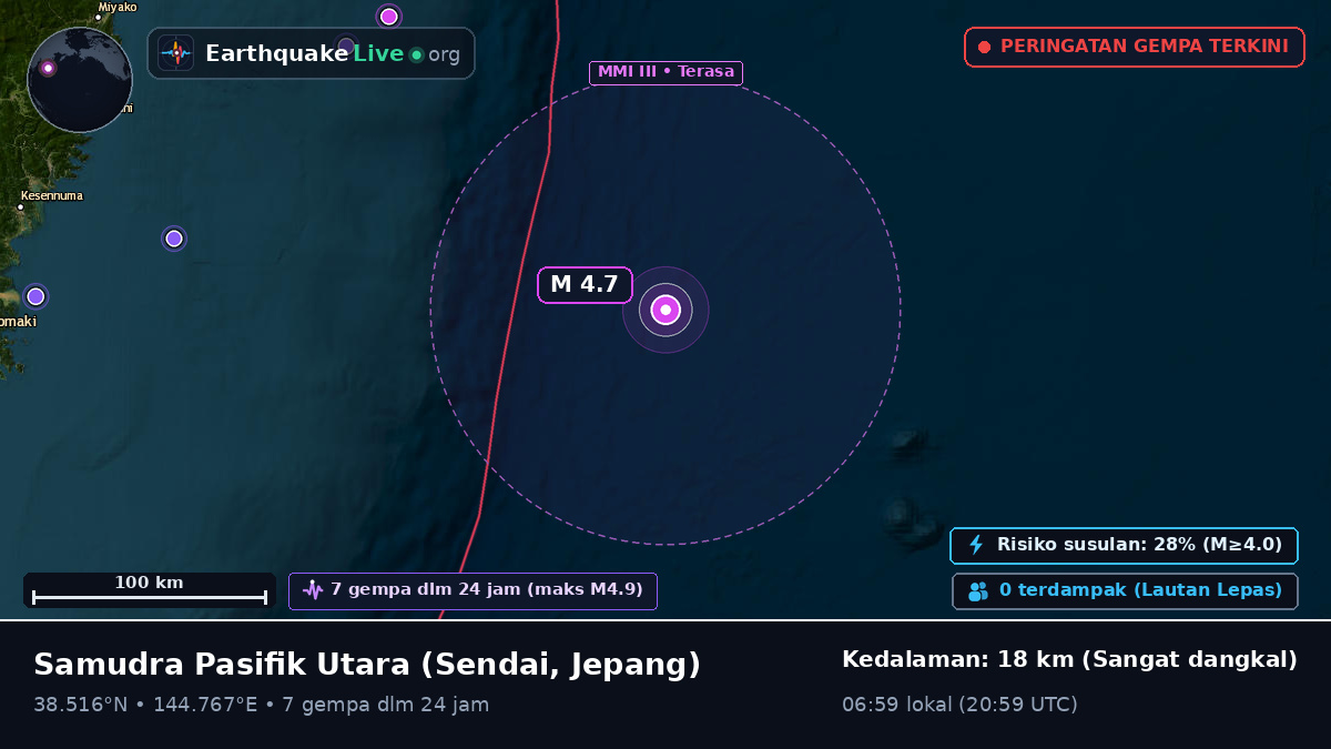 Samudra Pasifik Utara (Jepang)