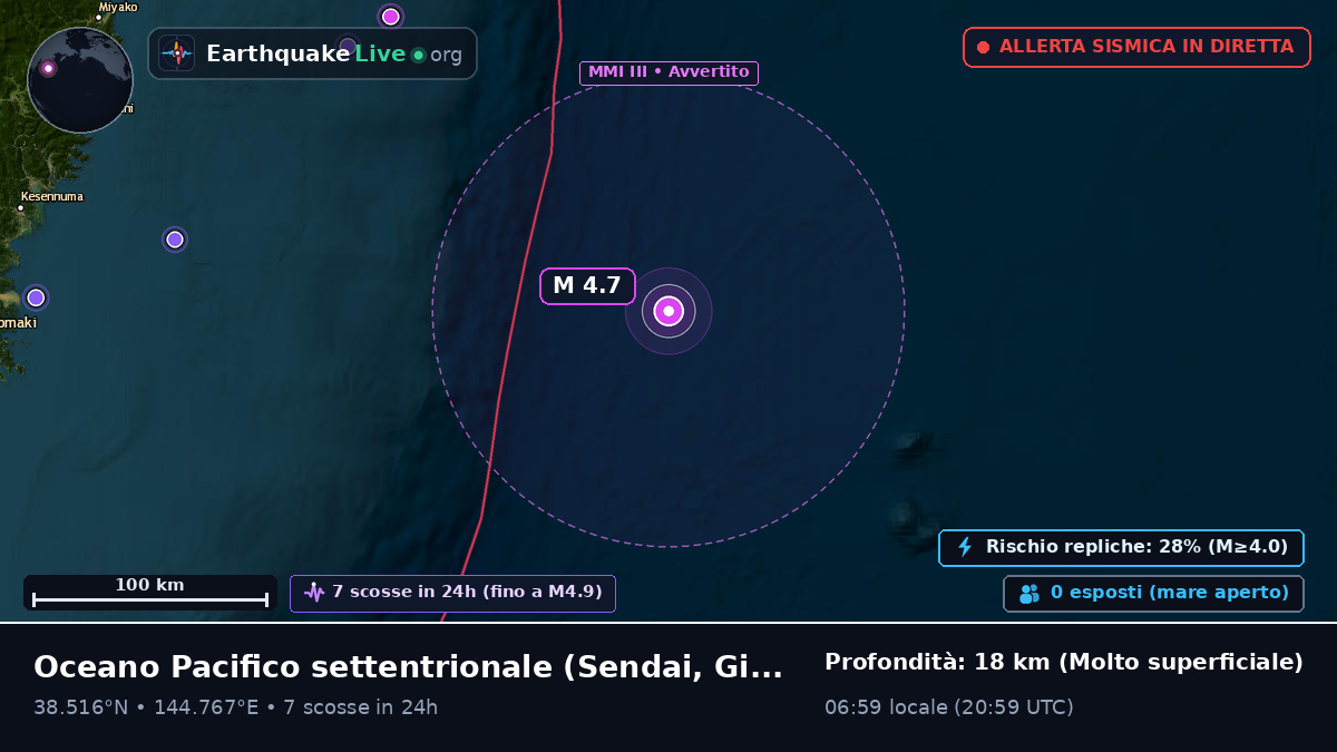 Oceano Pacifico settentrionale (Giappone)