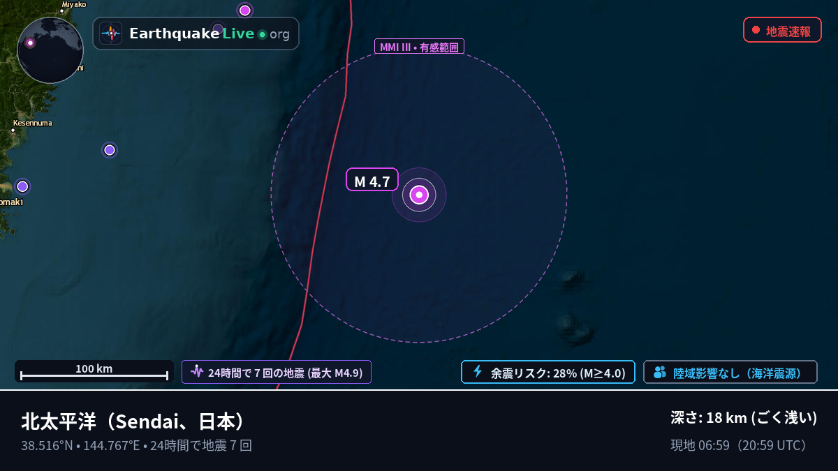 北太平洋 (日本)