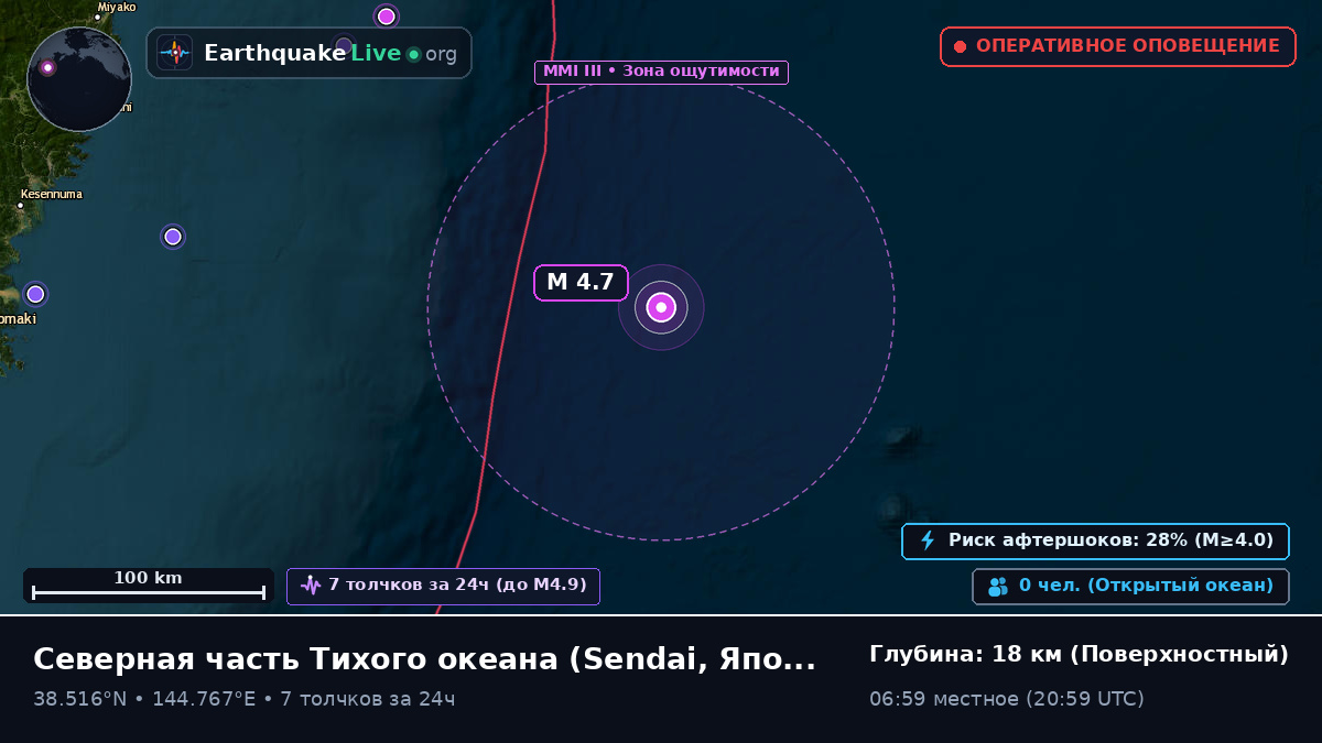 Северная часть Тихого океана (Япония)
