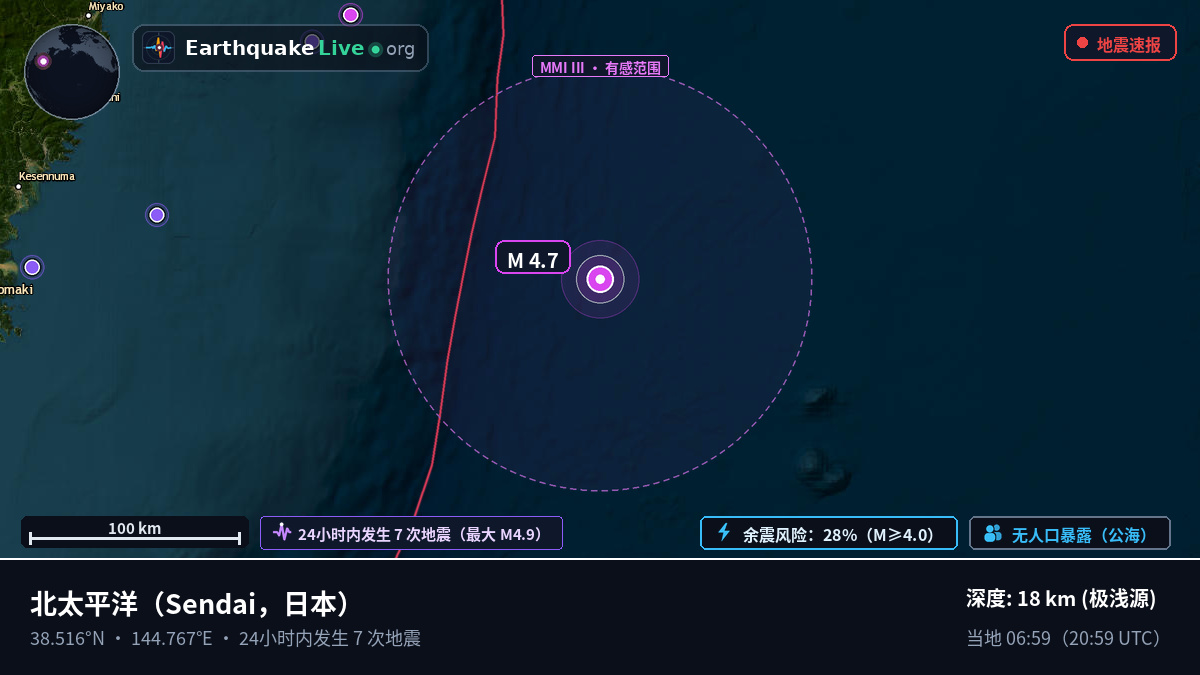 北太平洋 (日本)