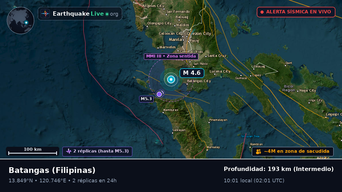 Batangas, Filipinas