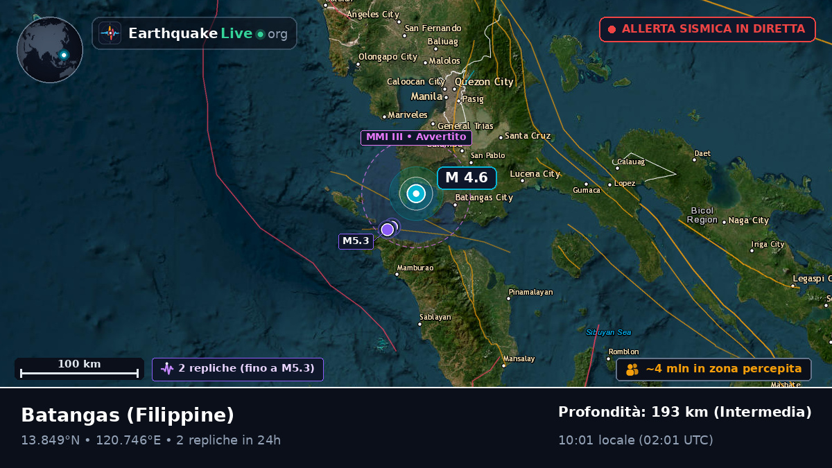 Batangas, Filippine
