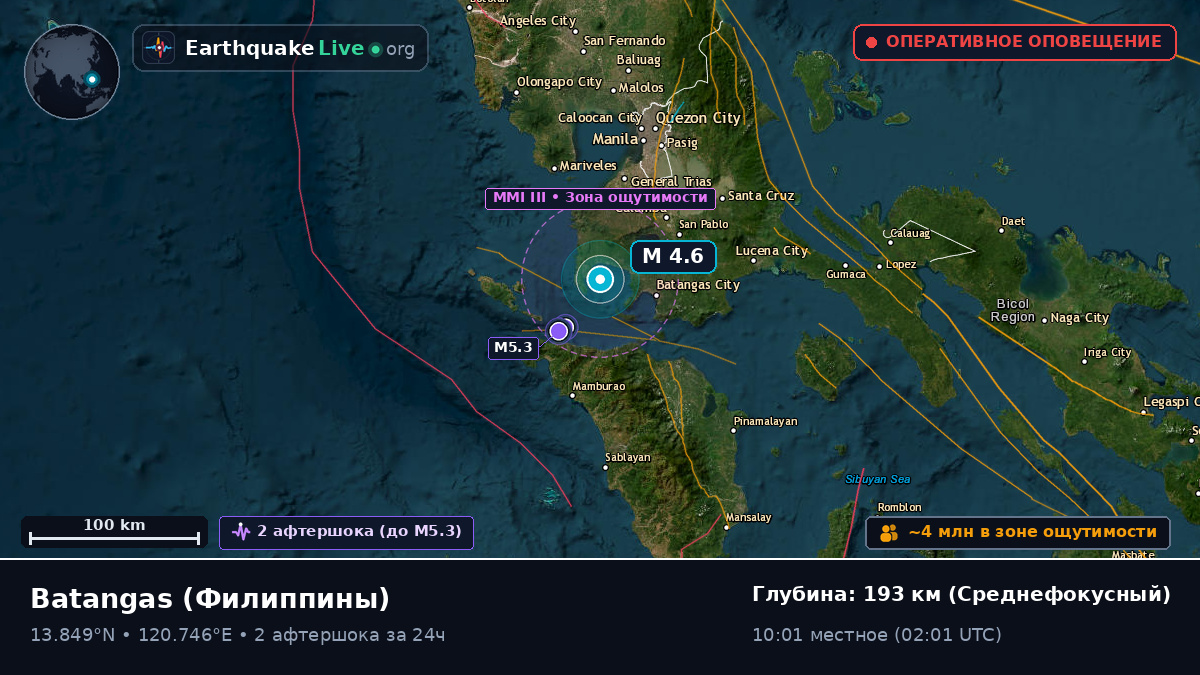 Batangas, Филиппины
