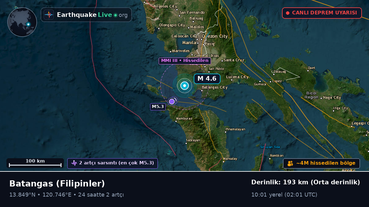 Batangas, Filipinler