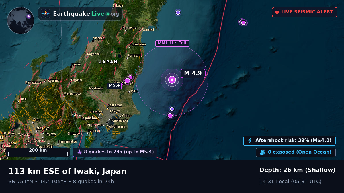 Off the coast of Iwaki, Japan