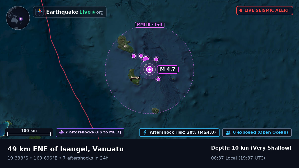 Off the coast of Port Vila, Vanuatu