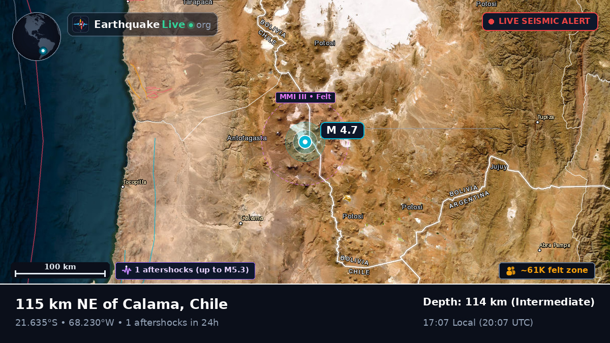 Antofagasta, Chile