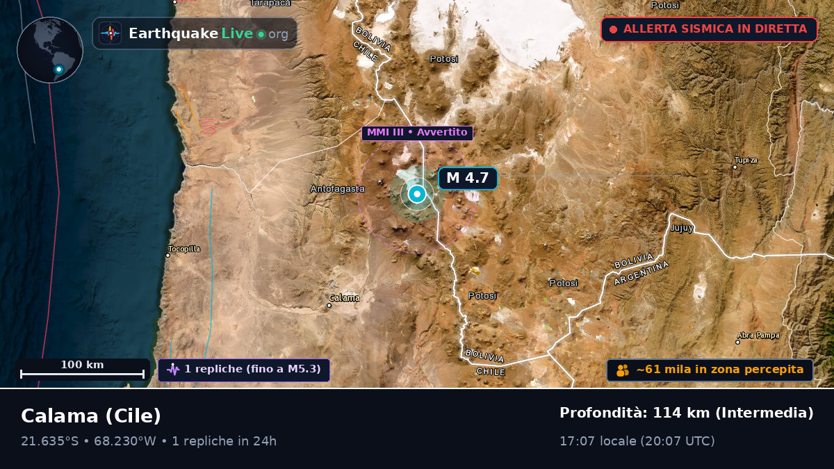 Antofagasta, Cile