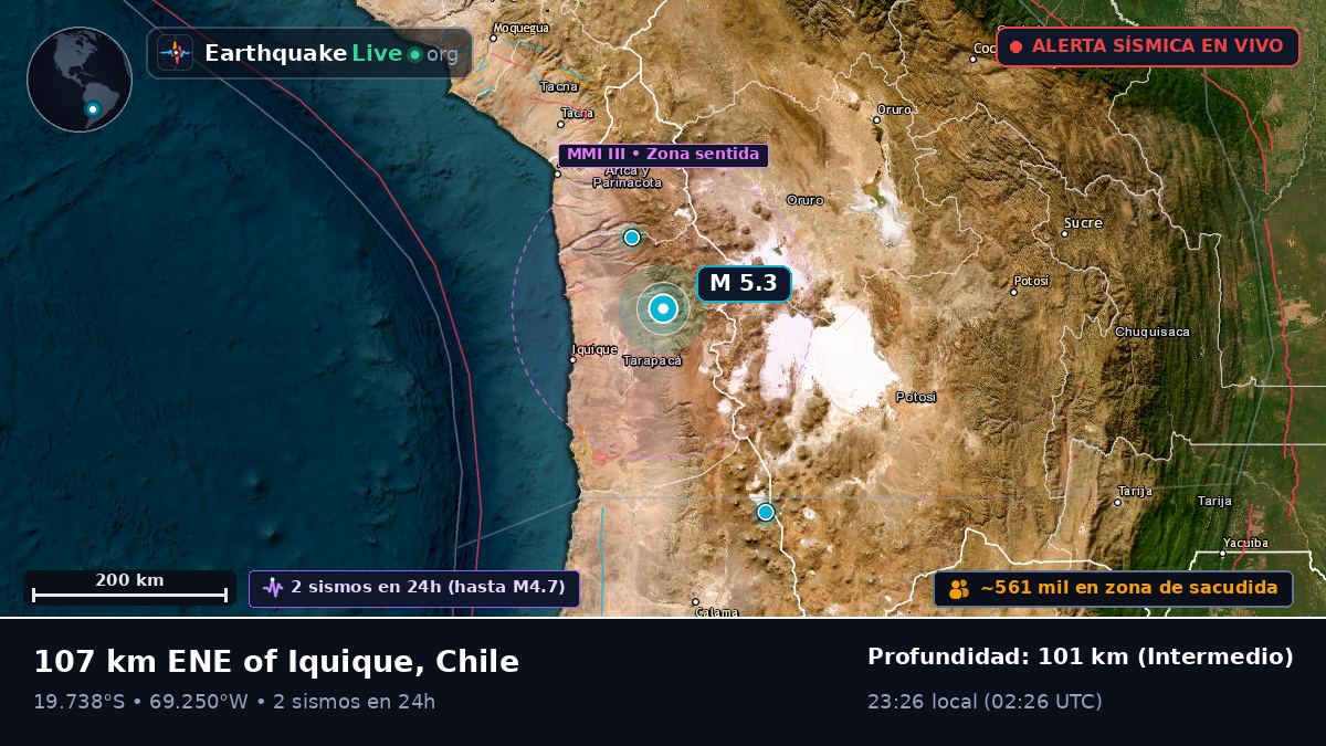 Tarapacá, Chile