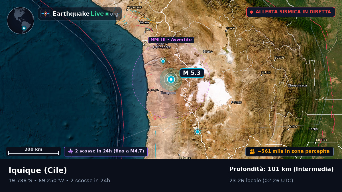 Tarapacá, Cile