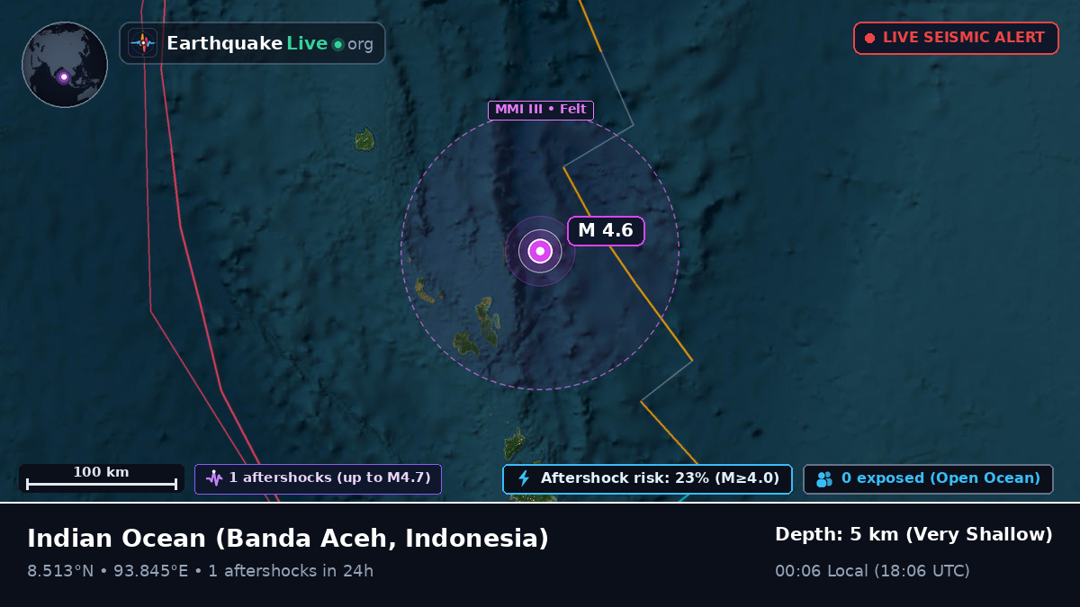 Indian Ocean (Indonesia)