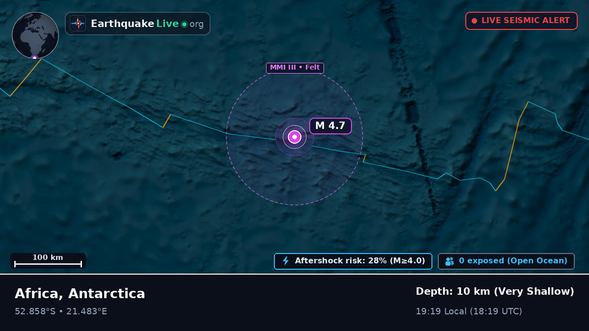 Indian Ocean (Antarctica)