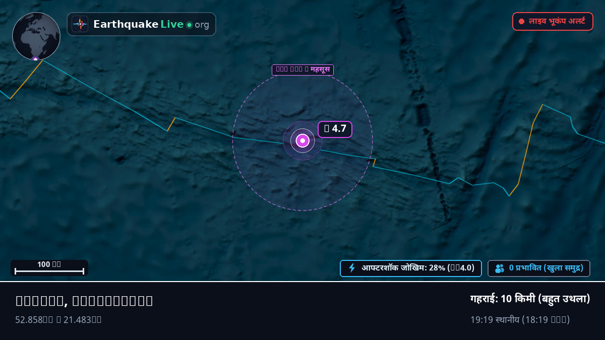 हिंद महासागर (Antarctica)