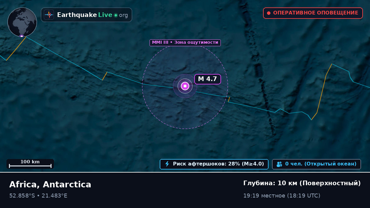 Индийский океан (Antarctica)