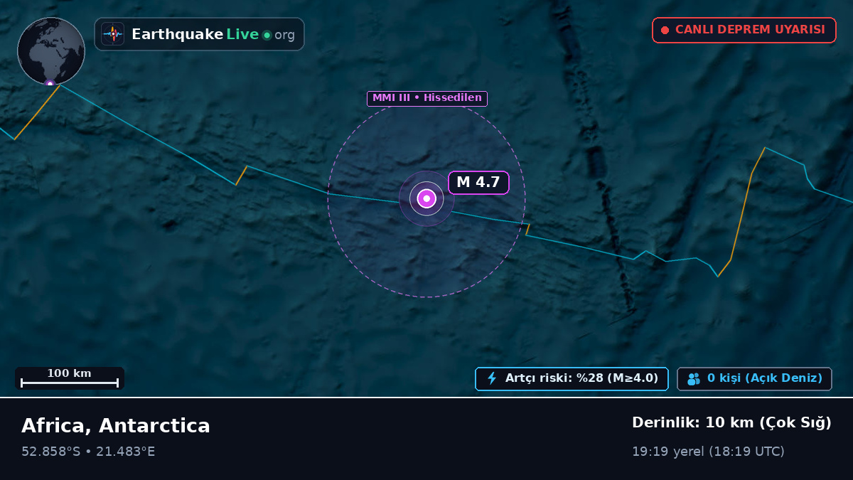 Hint Okyanusu (Antarctica)