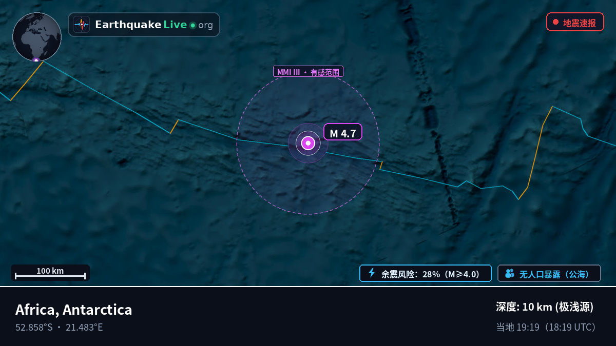 印度洋 (Antarctica)