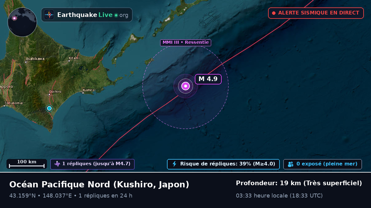 Océan Pacifique Nord (Japon)