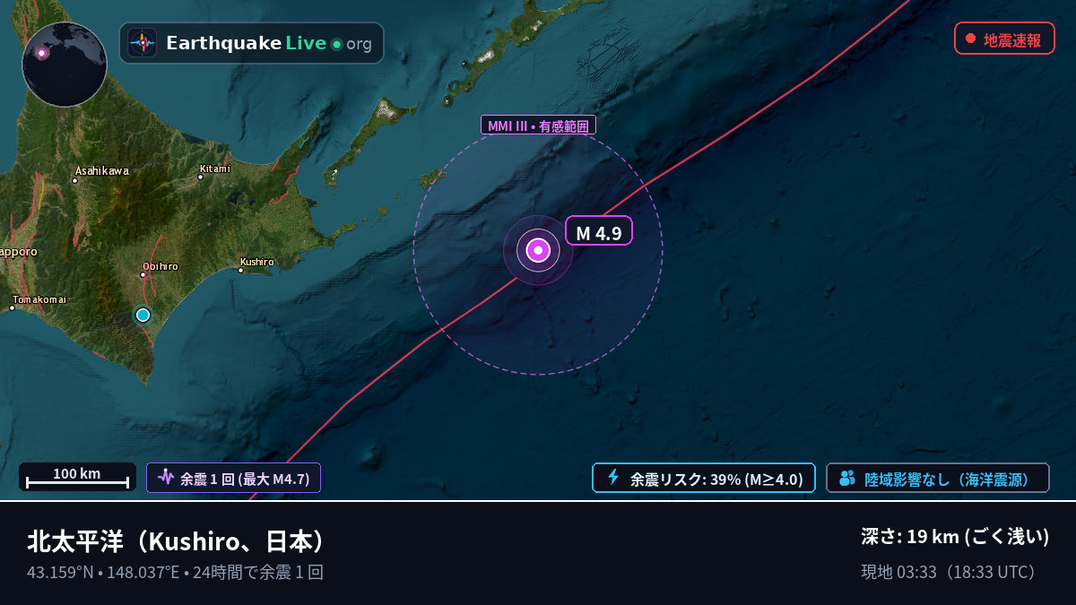 北太平洋 (日本)