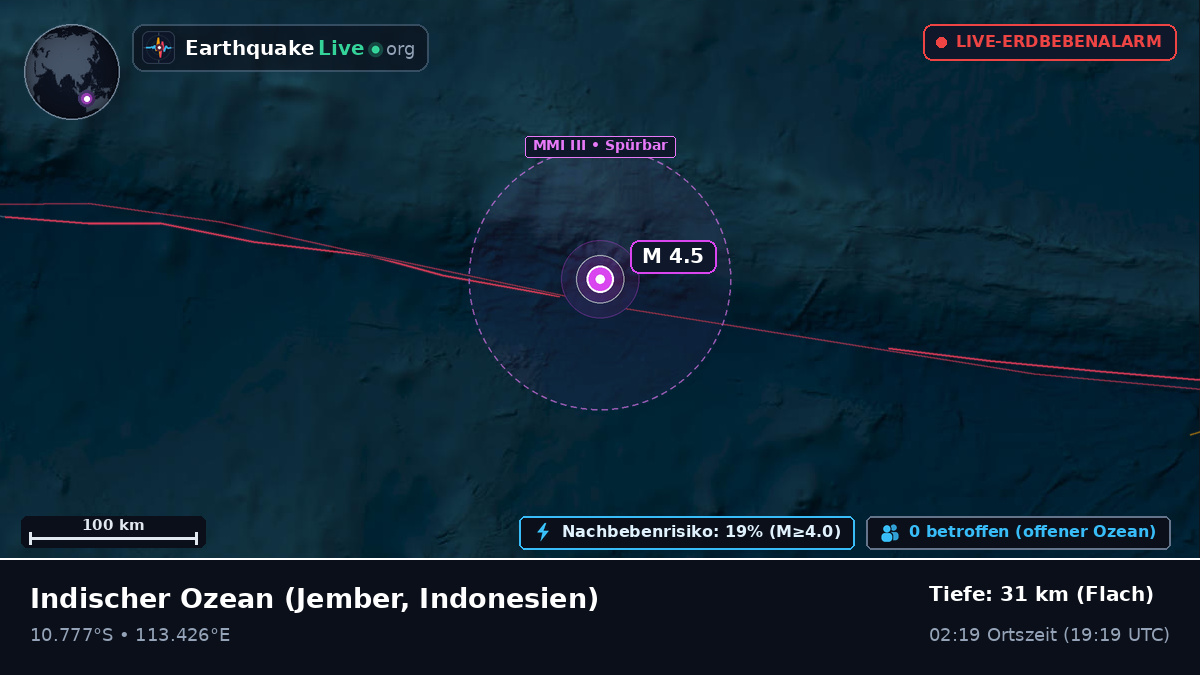 Indischer Ozean (Indonesien)