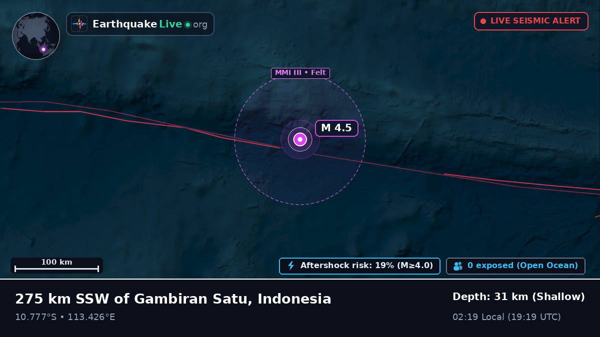 Indian Ocean (Indonesia)