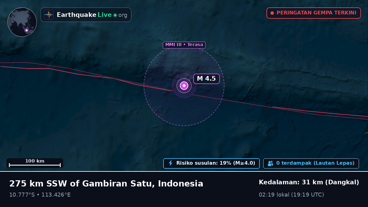 Samudra Hindia (Indonesia)
