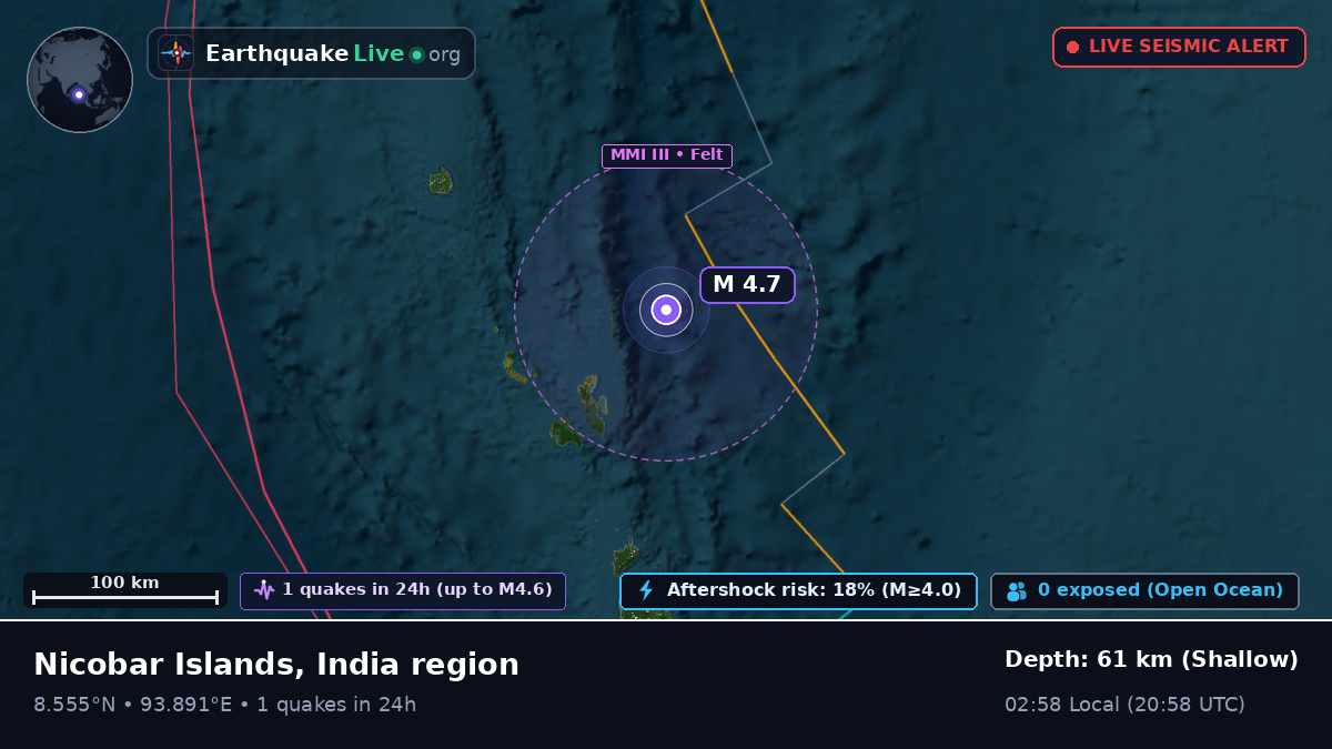Indian Ocean (India)