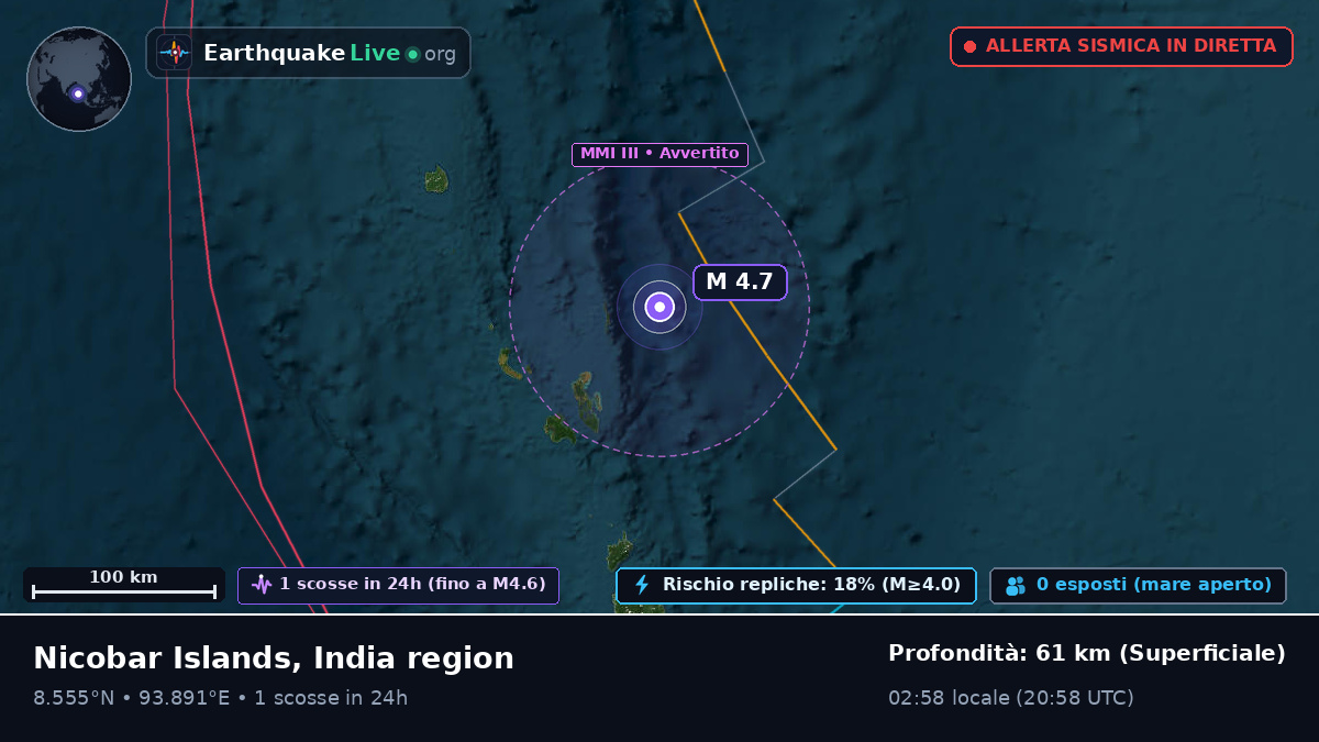 Oceano Indiano (India)