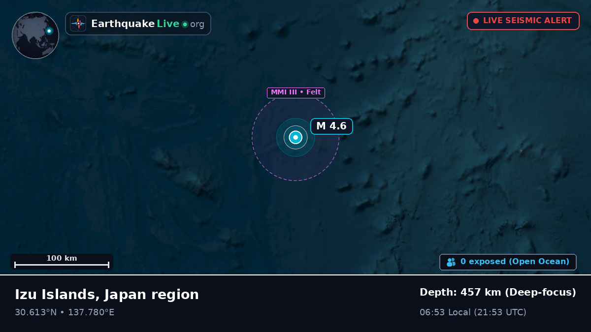 North Pacific Ocean (Japan)
