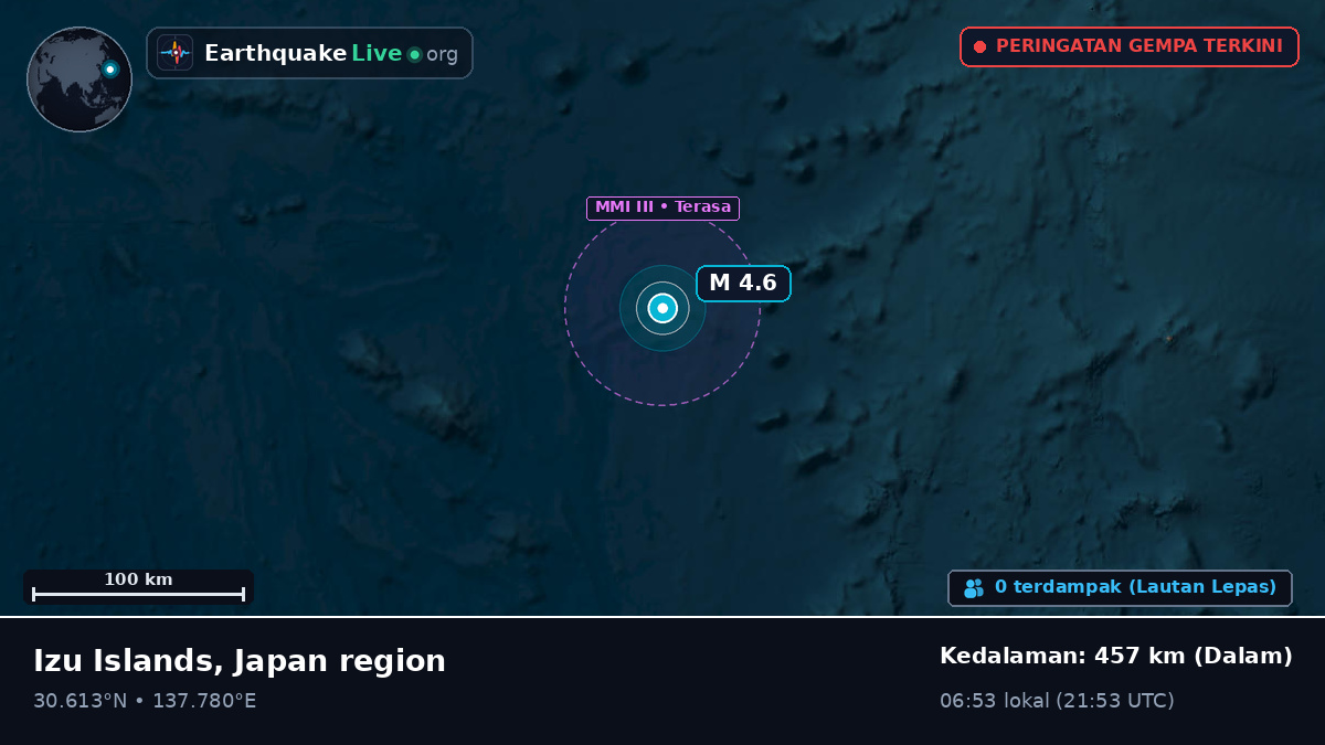 Samudra Pasifik Utara (Jepang)