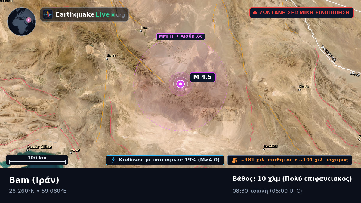 Kerman, Ιράν
