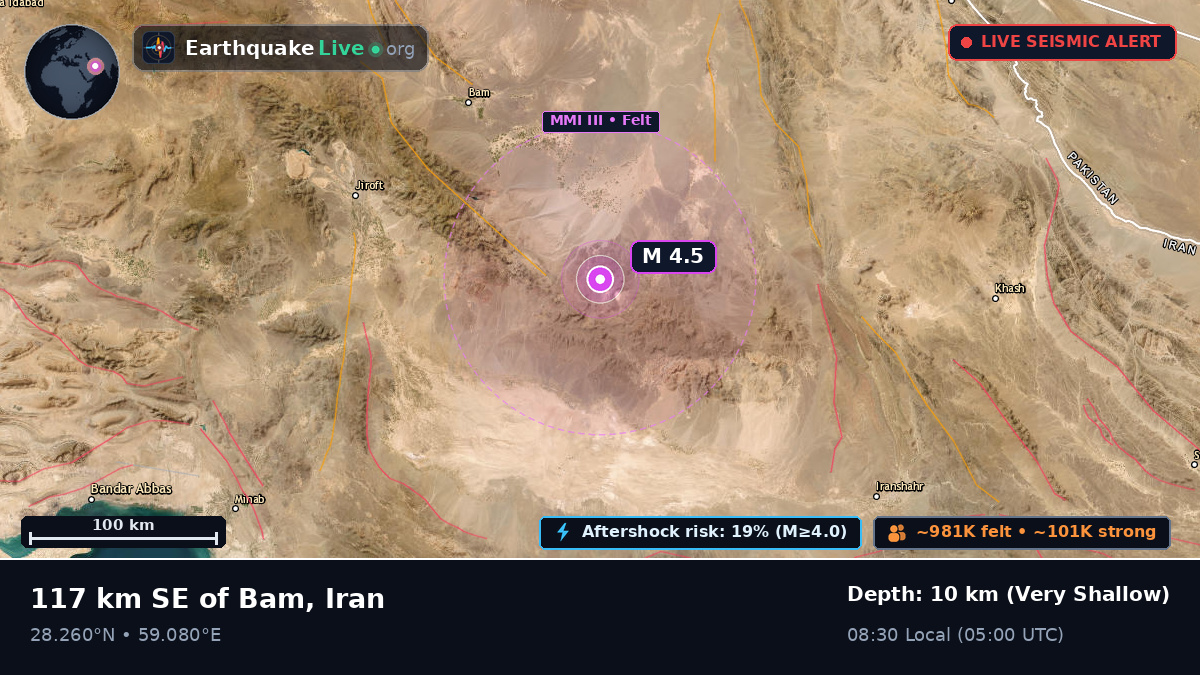 Kerman, Iran