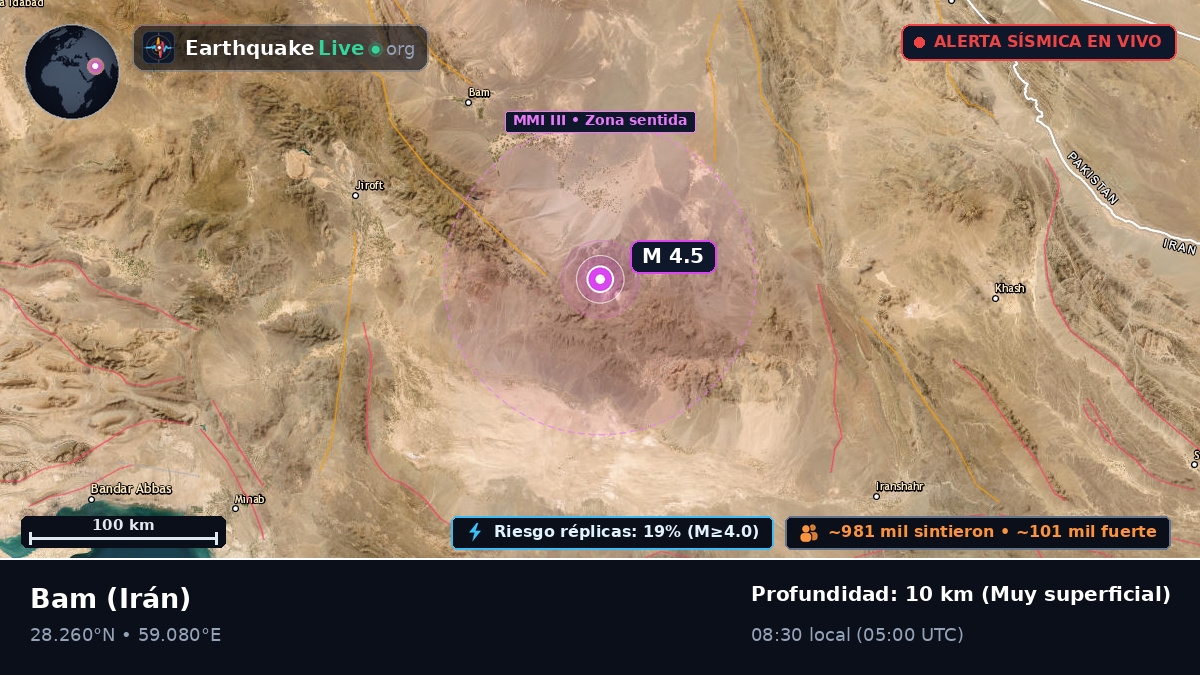 Kerman, Irán